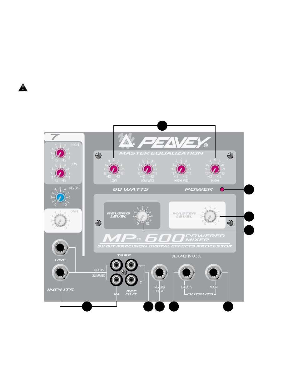 Peavey MP 600 User Manual | Page 14 / 32