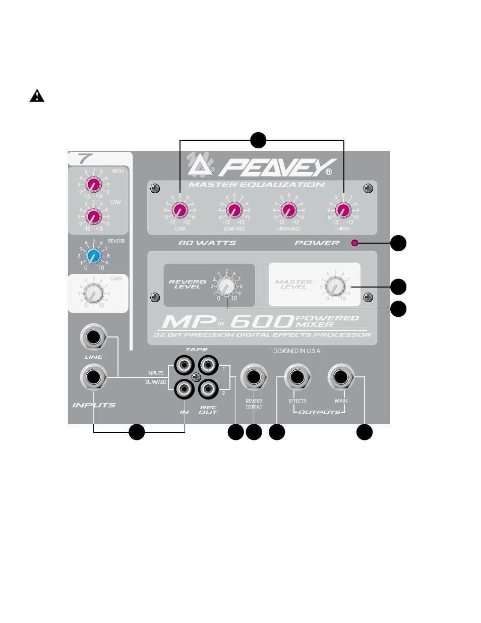 Peavey MP 600 User Manual | Page 20 / 32