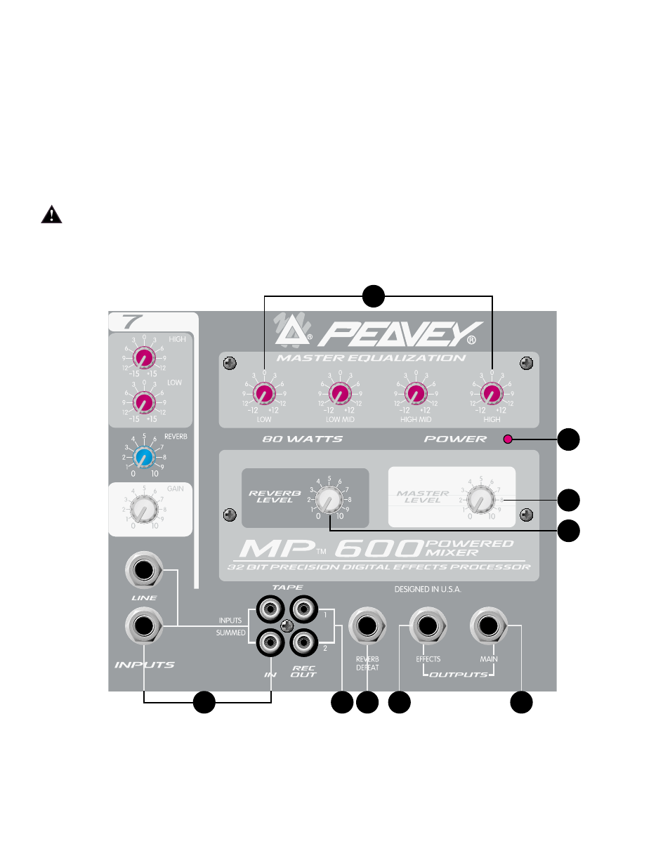 Peavey MP 600 User Manual | Page 26 / 32