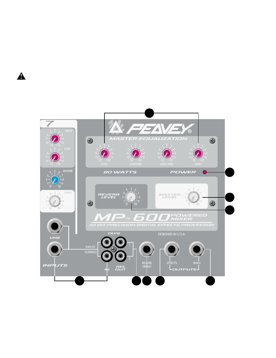Peavey MP 600 User Manual | Page 6 / 32