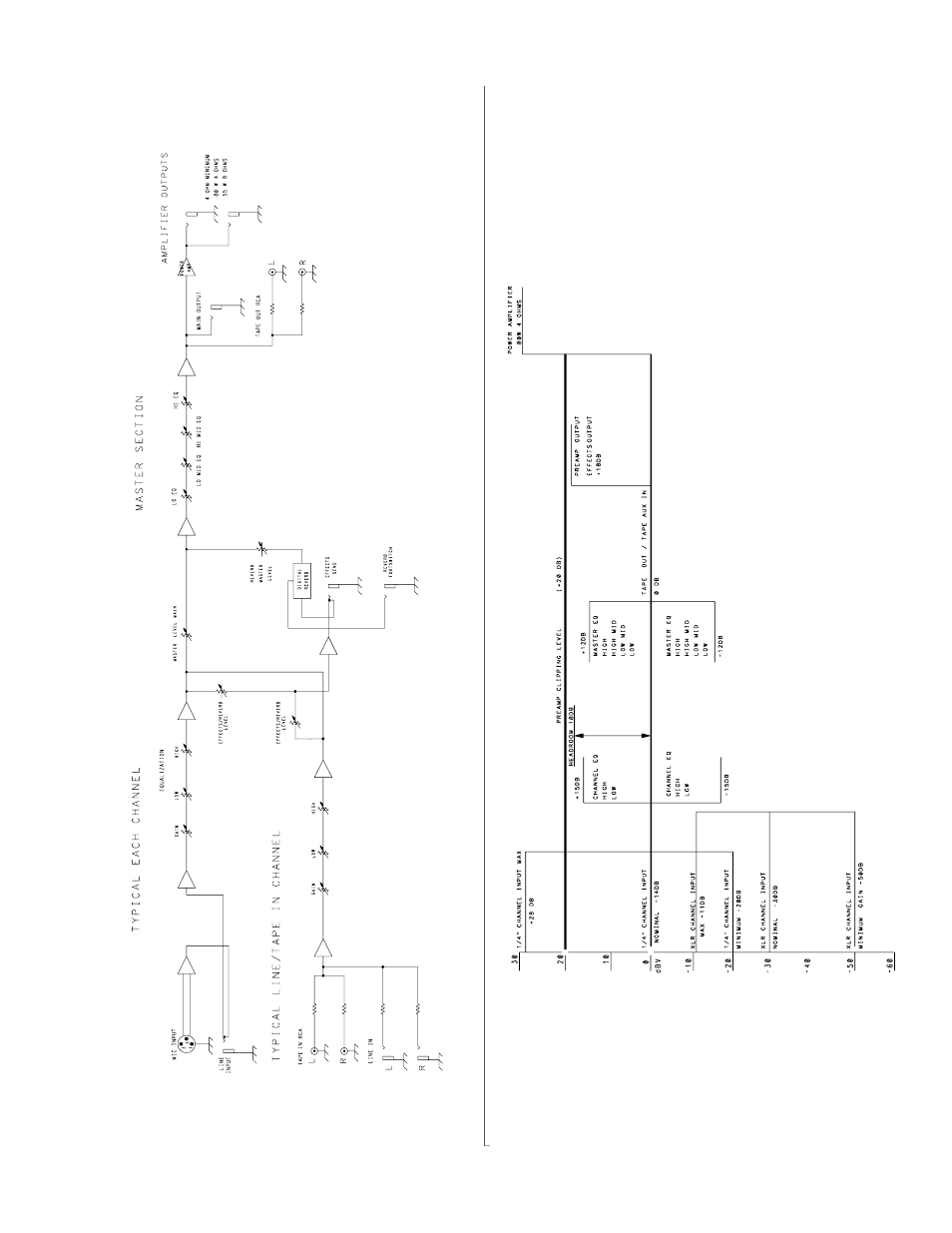 Peavey MP 600 User Manual | Page 9 / 32