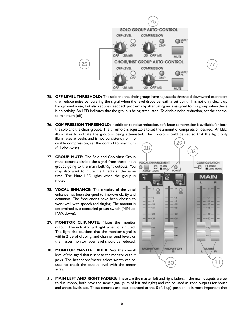 Peavey S-24 User Manual | Page 10 / 32