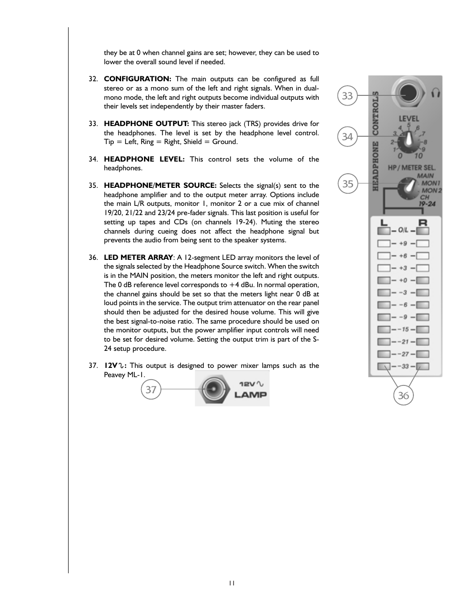 Peavey S-24 User Manual | Page 11 / 32