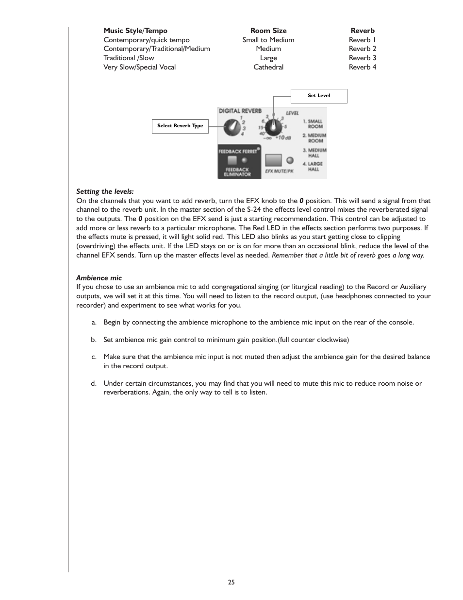 Peavey S-24 User Manual | Page 25 / 32