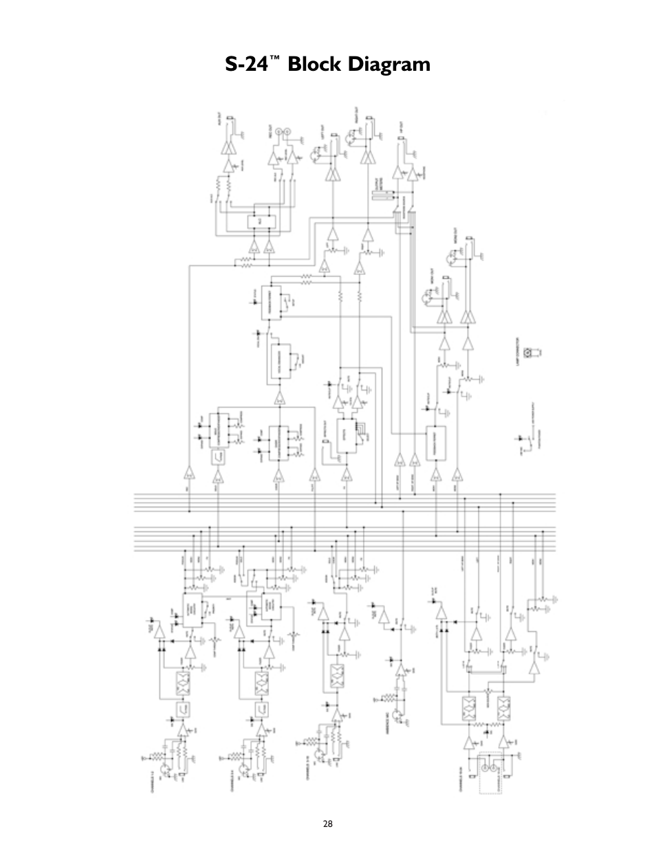 S-24, Block diagram | Peavey S-24 User Manual | Page 28 / 32