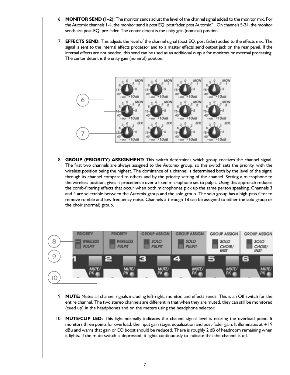 Peavey S-24 User Manual | Page 7 / 32