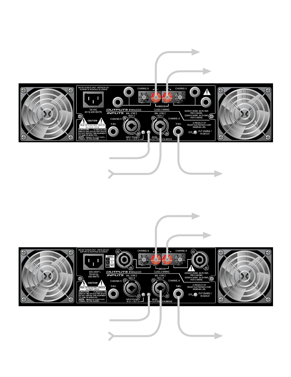 Peavey GPS Series User Manual | Page 13 / 72