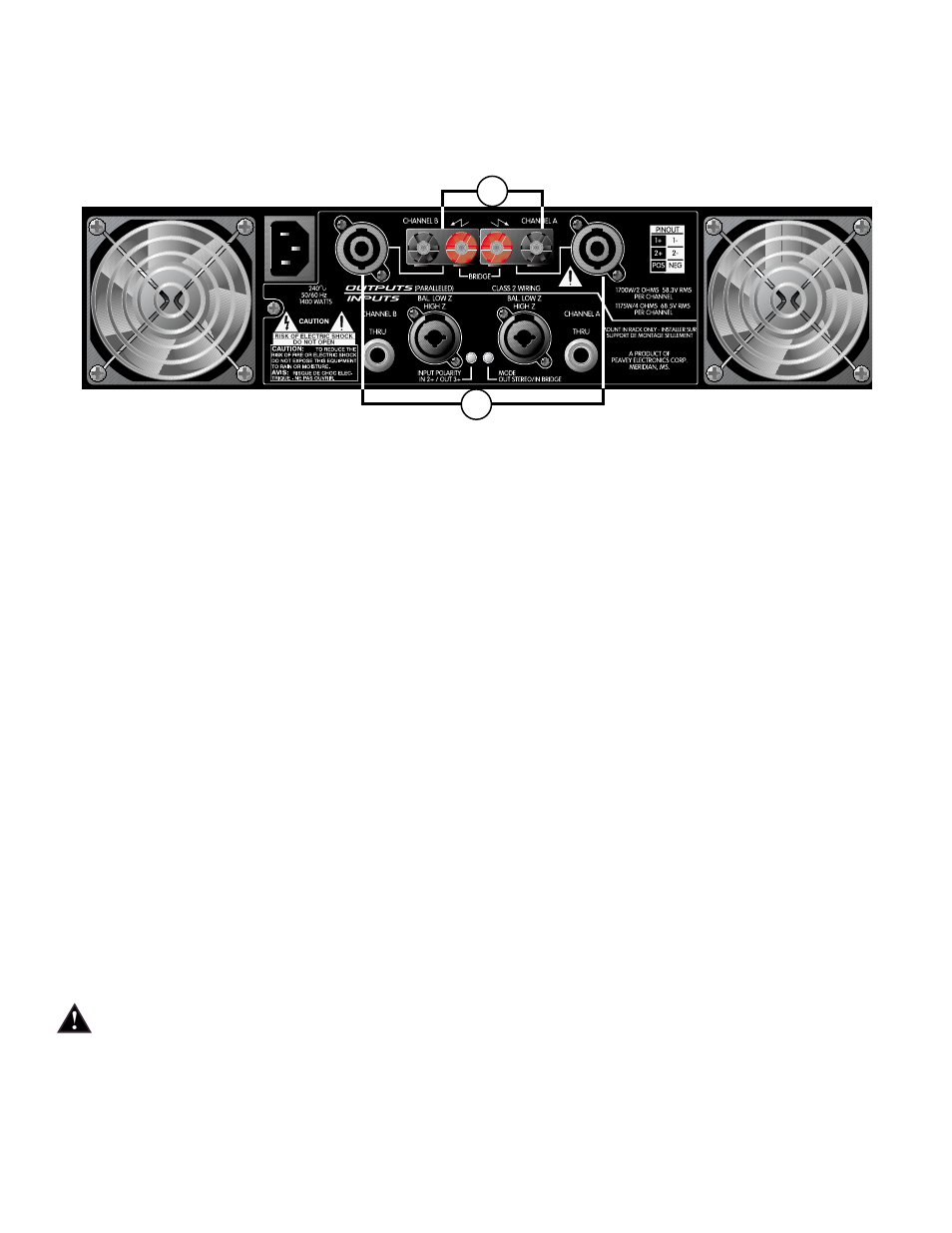 Peavey GPS Series User Manual | Page 42 / 72