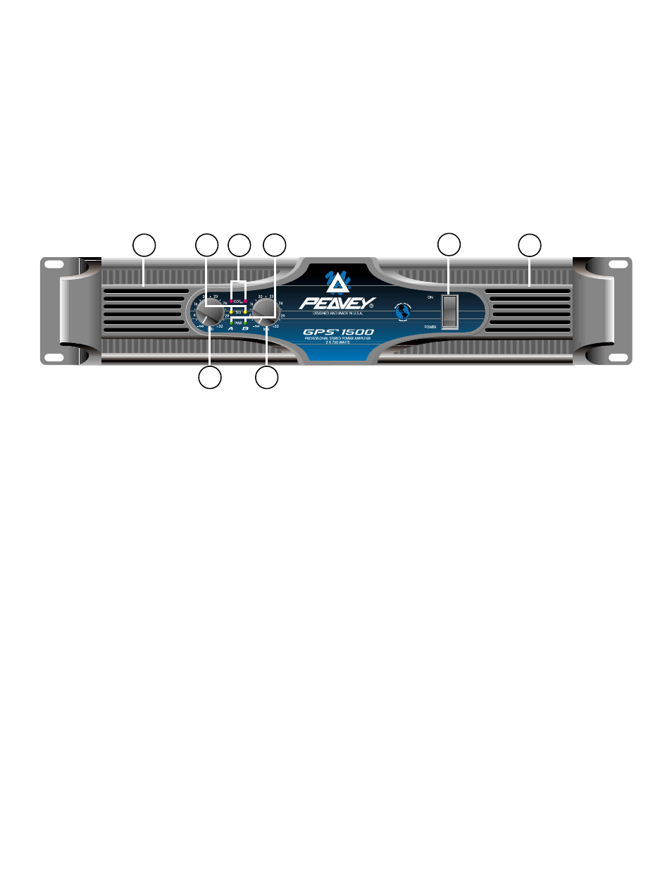 Compression ddt, Commandes/indicateurs du panneau avant | Peavey GPS Series User Manual | Page 43 / 72