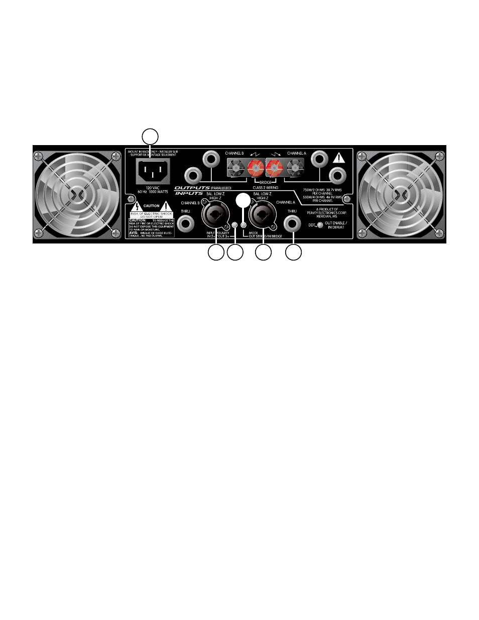 Rear panel the ins and outs of mode selection, Mode selection | Peavey GPS Series User Manual | Page 5 / 72