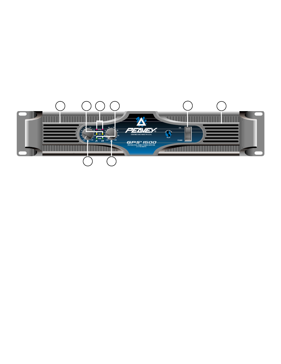 Ddt-compression, Front bedienfeld regler/anzeigen | Peavey GPS Series User Manual | Page 60 / 72