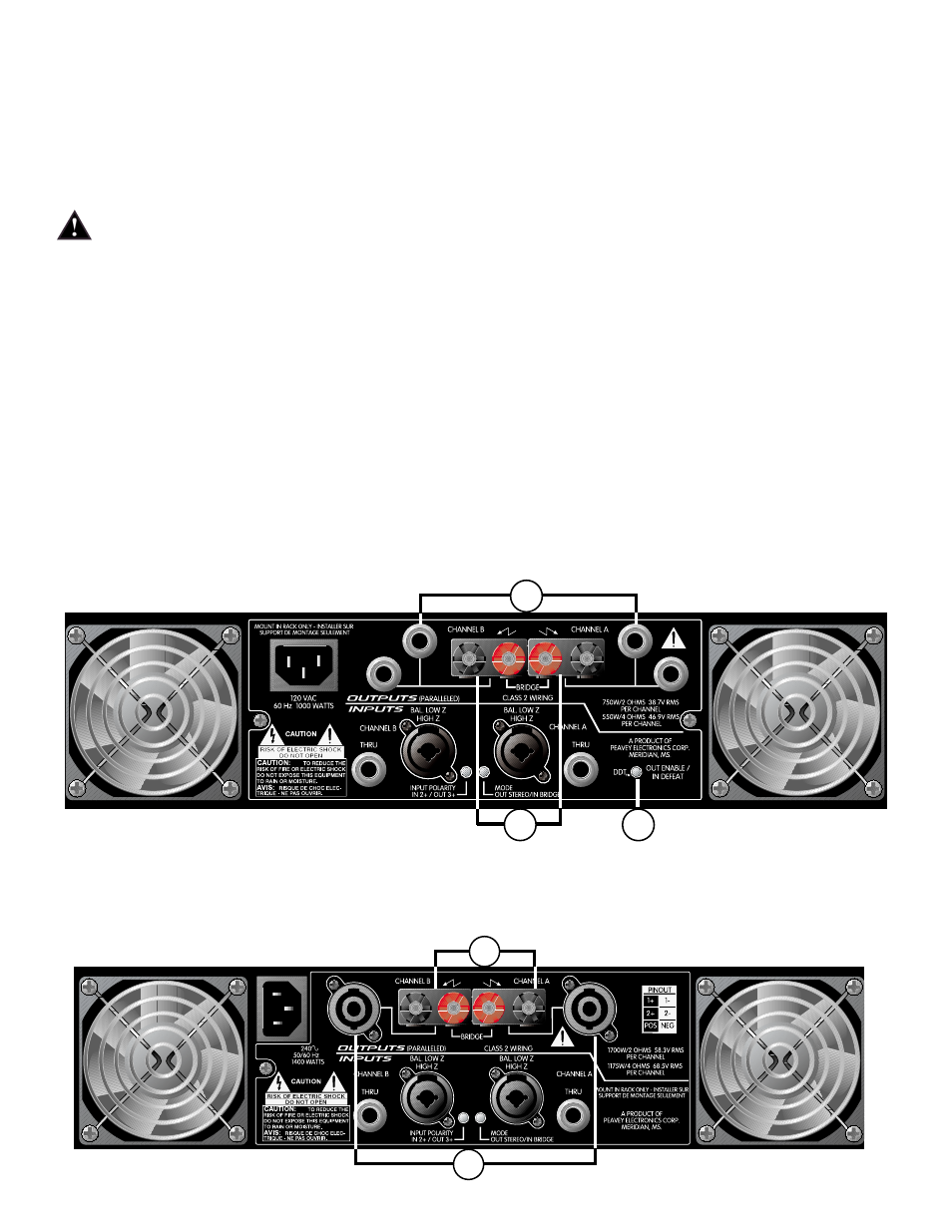 Outputs | Peavey GPS Series User Manual | Page 7 / 72