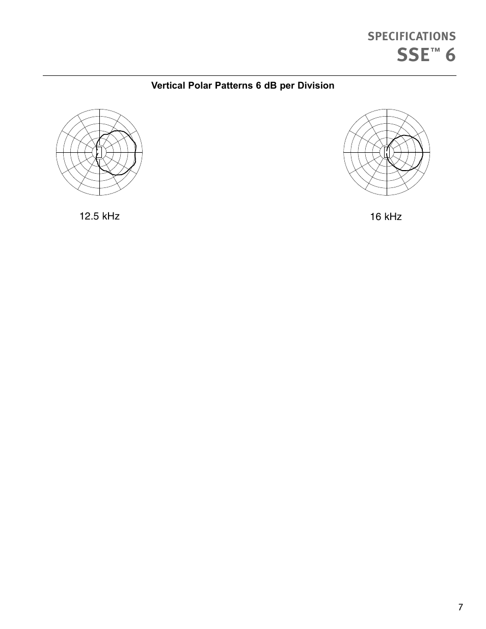 Specifications, 5 khz, 16 khz | Vertical polar patterns 6 db per division | Peavey 6 User Manual | Page 7 / 12