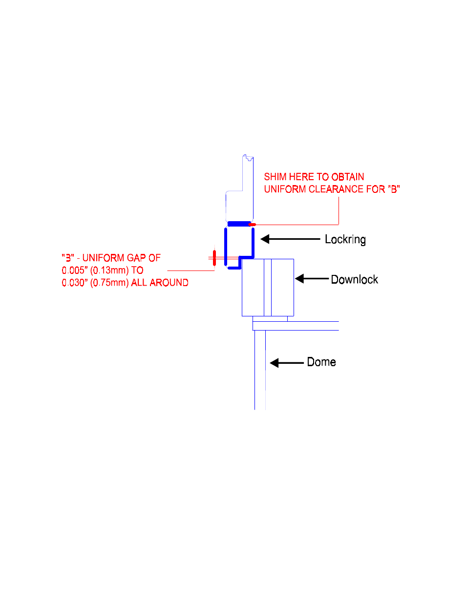 Figure 13 | Milnor KURSPK0025 User Manual | Page 29 / 30