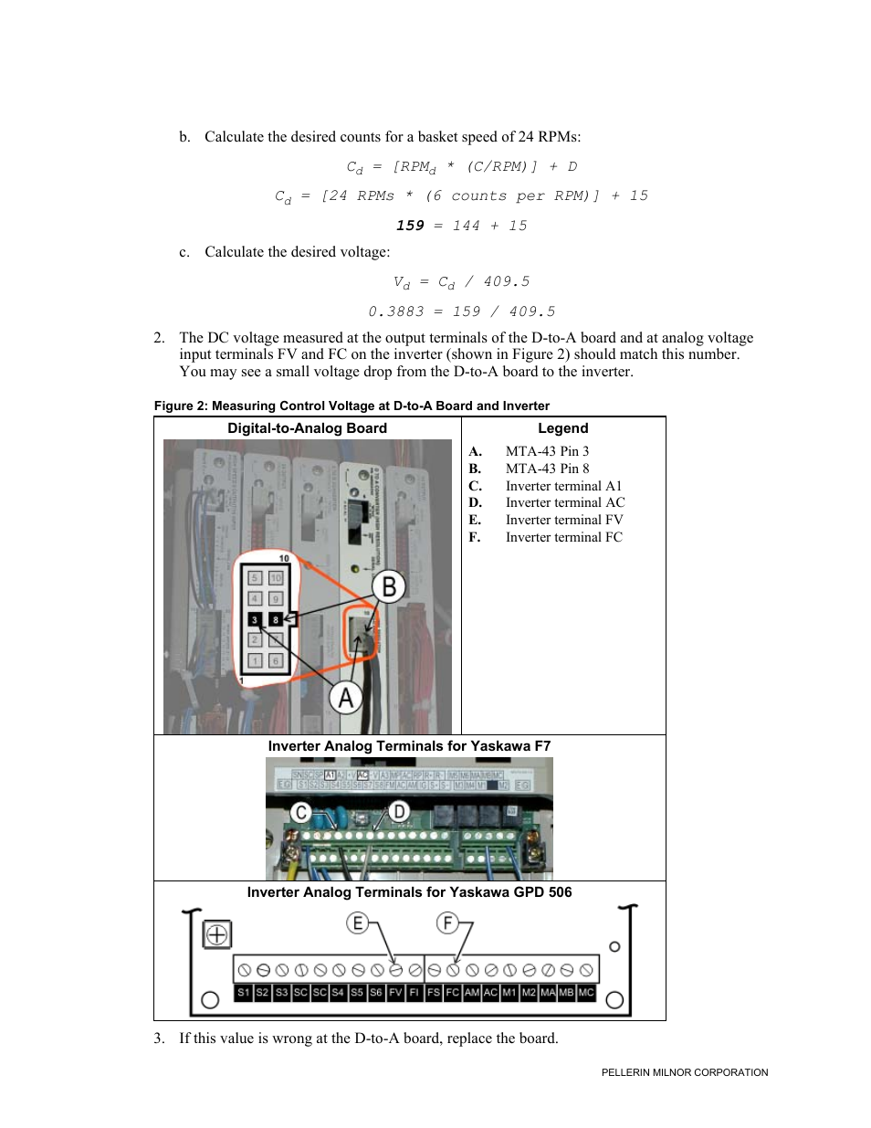 Milnor BICWUT01 User Manual | Page 9 / 11