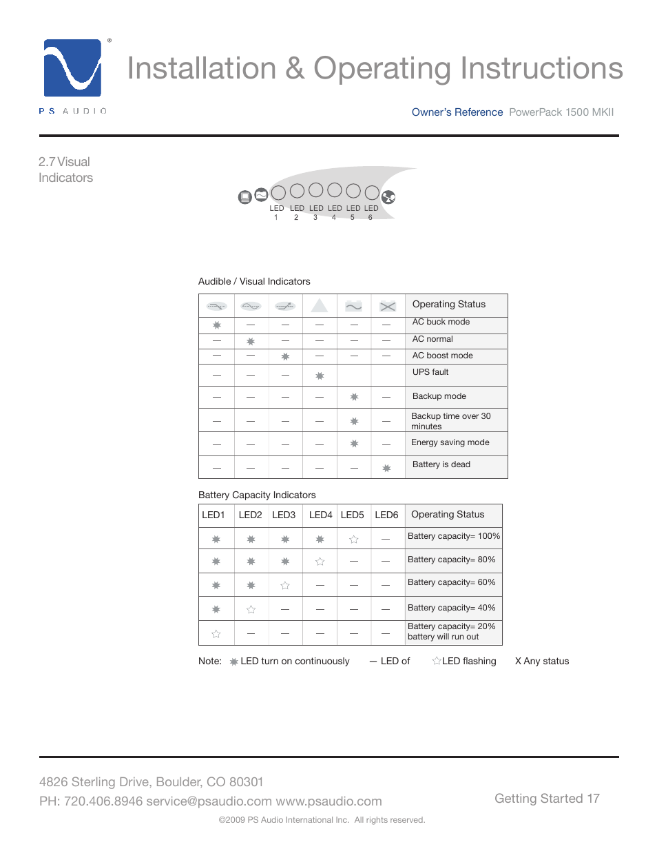 Installation & operating instructions | PS Audio POWERPACK 1500 MKII User Manual | Page 17 / 30