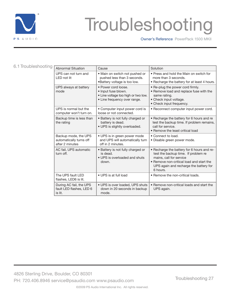 Troubleshooting | PS Audio POWERPACK 1500 MKII User Manual | Page 27 / 30
