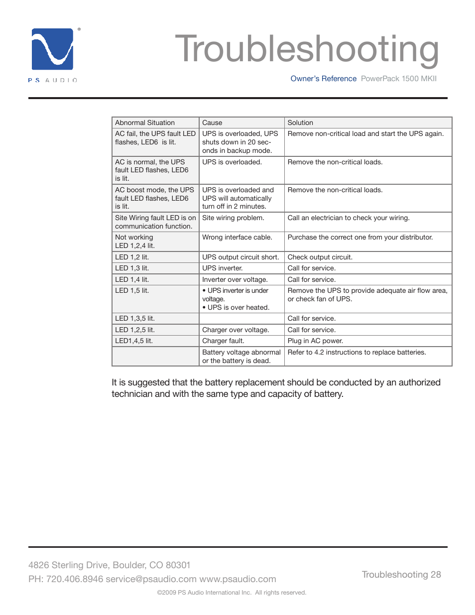 Troubleshooting | PS Audio POWERPACK 1500 MKII User Manual | Page 28 / 30