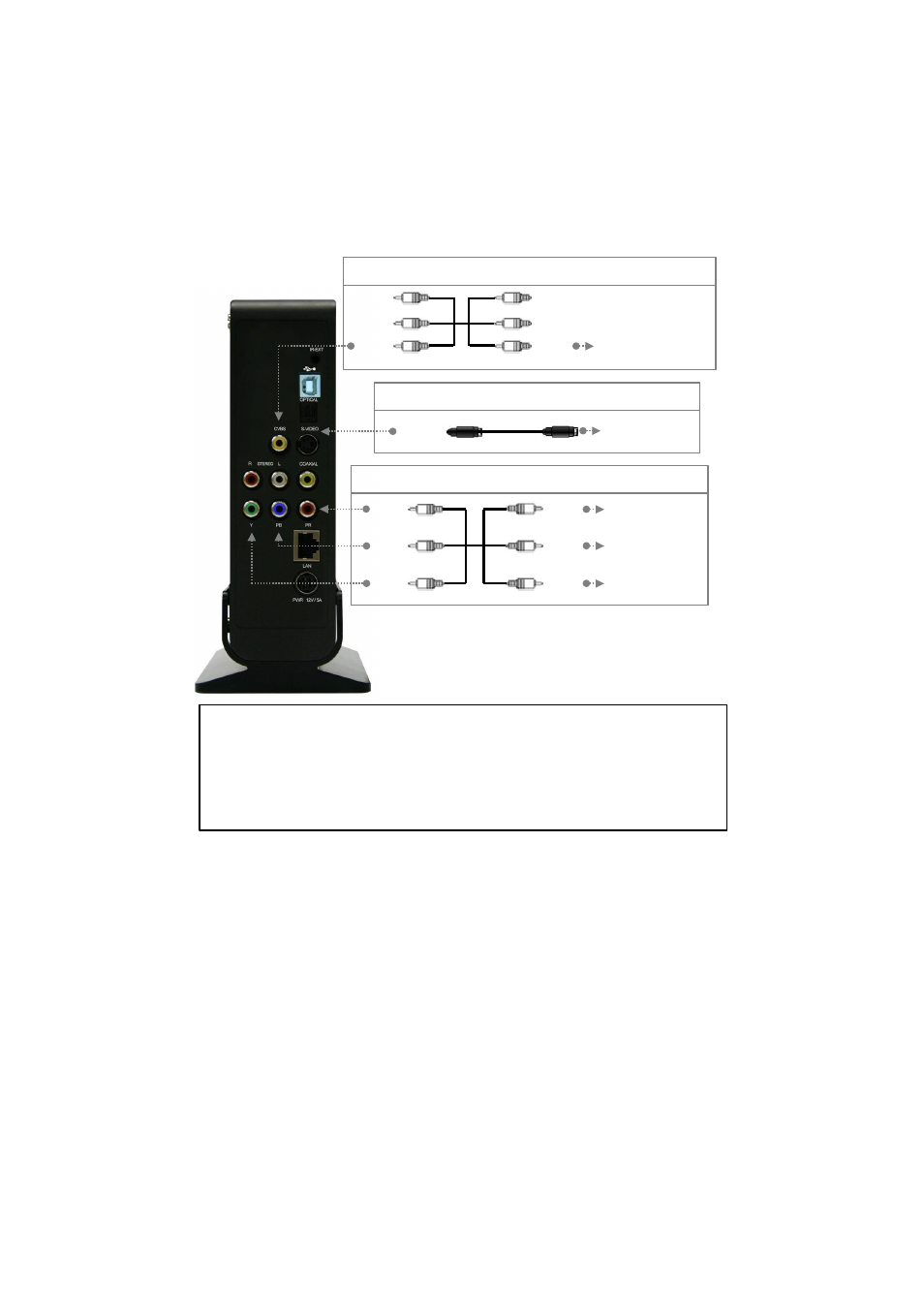Using mediagate t1 as a multimedia player, 1 connect to external av device, 1 connect video cable | PoGo Products T1 User Manual | Page 8 / 55