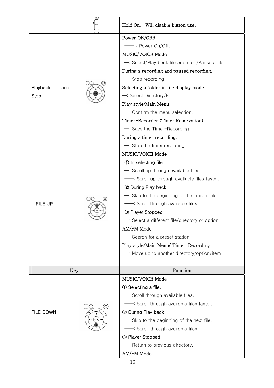 PoGo Products RadioYourWay LX User Manual | Page 17 / 46