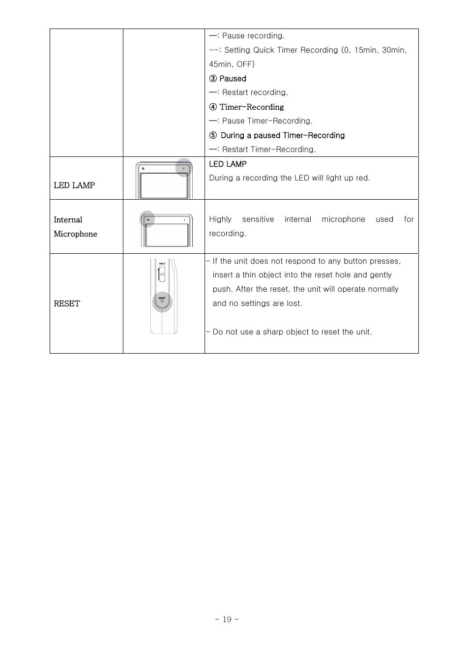 PoGo Products RadioYourWay LX User Manual | Page 20 / 46