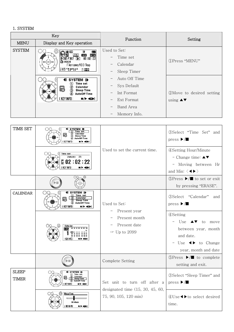 PoGo Products RadioYourWay LX User Manual | Page 22 / 46