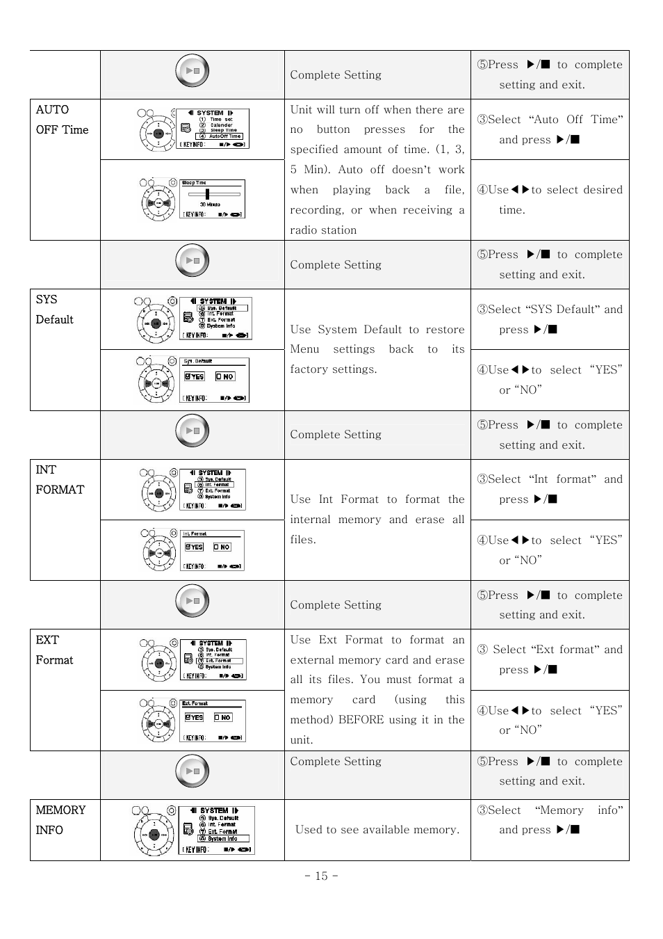 PoGo Products RadioYourWay LX User Manual | Page 23 / 46