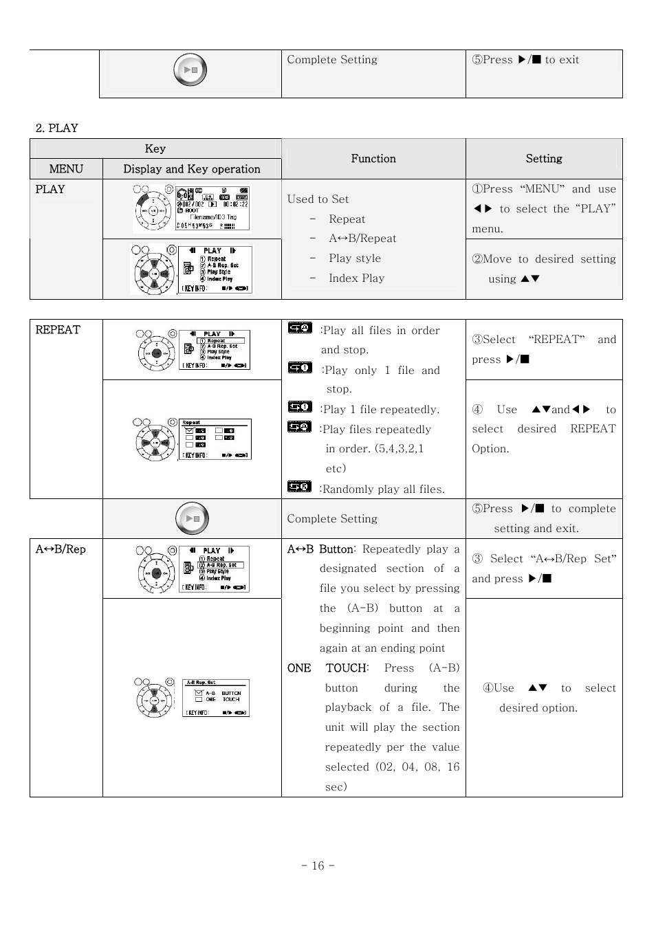 PoGo Products RadioYourWay LX User Manual | Page 24 / 46