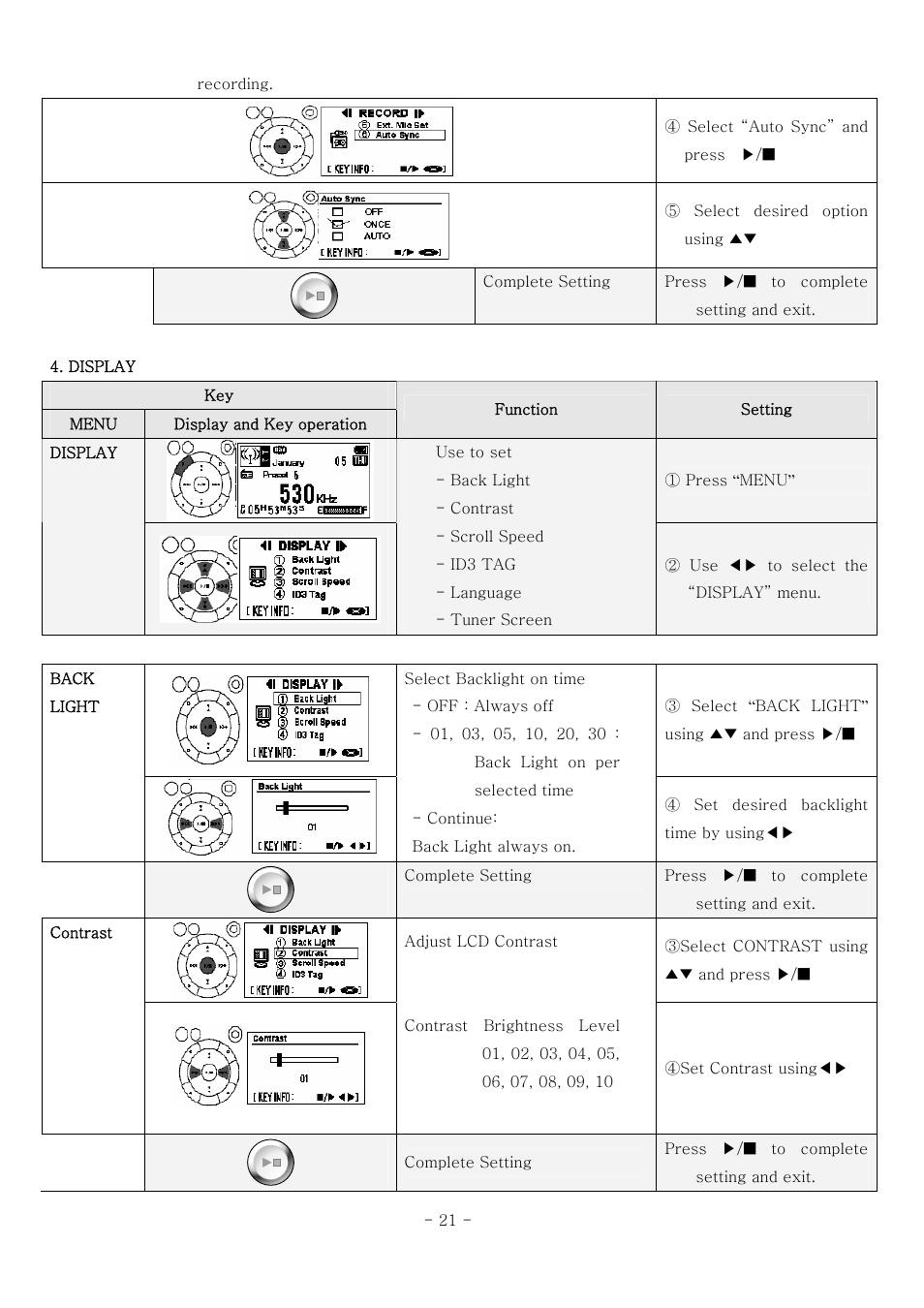 PoGo Products RadioYourWay LX User Manual | Page 29 / 46