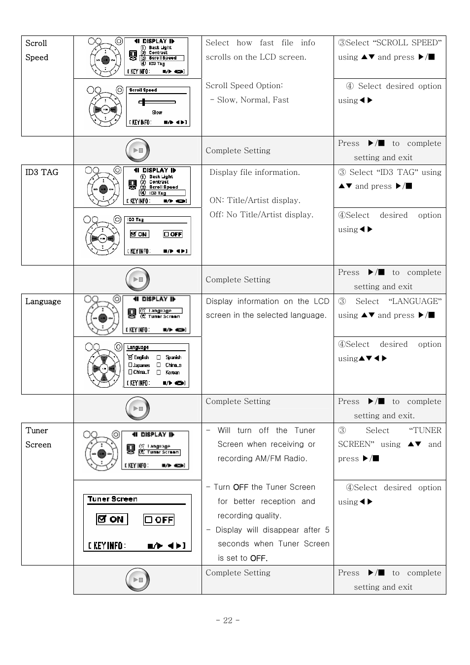 PoGo Products RadioYourWay LX User Manual | Page 30 / 46