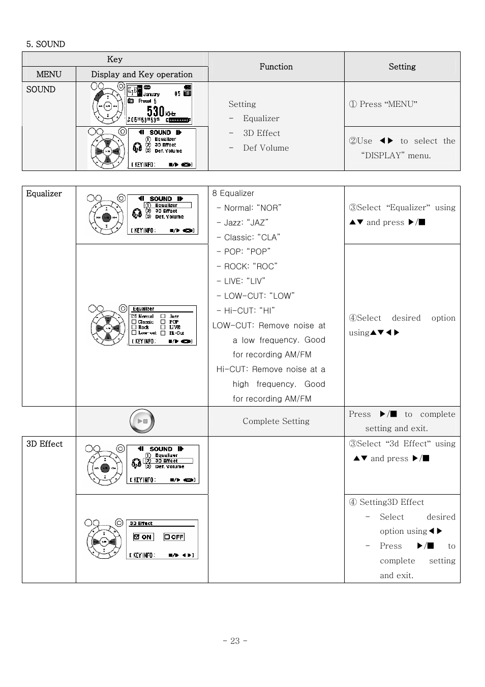 PoGo Products RadioYourWay LX User Manual | Page 31 / 46