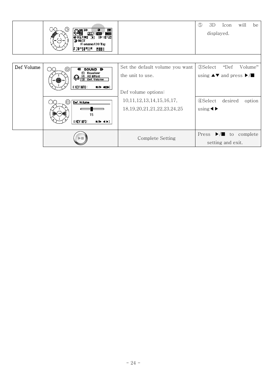 PoGo Products RadioYourWay LX User Manual | Page 32 / 46