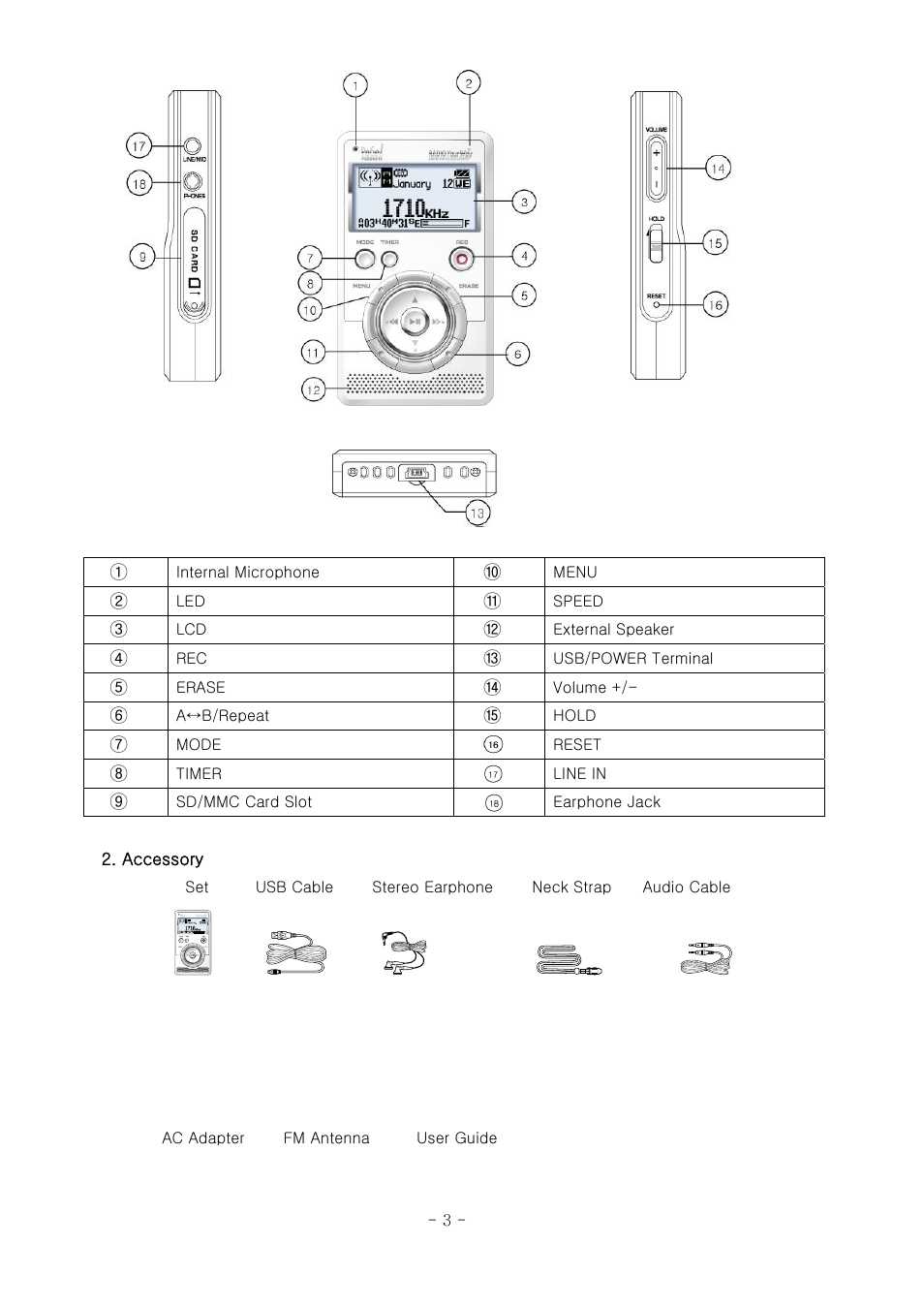 PoGo Products RadioYourWay LX User Manual | Page 4 / 46