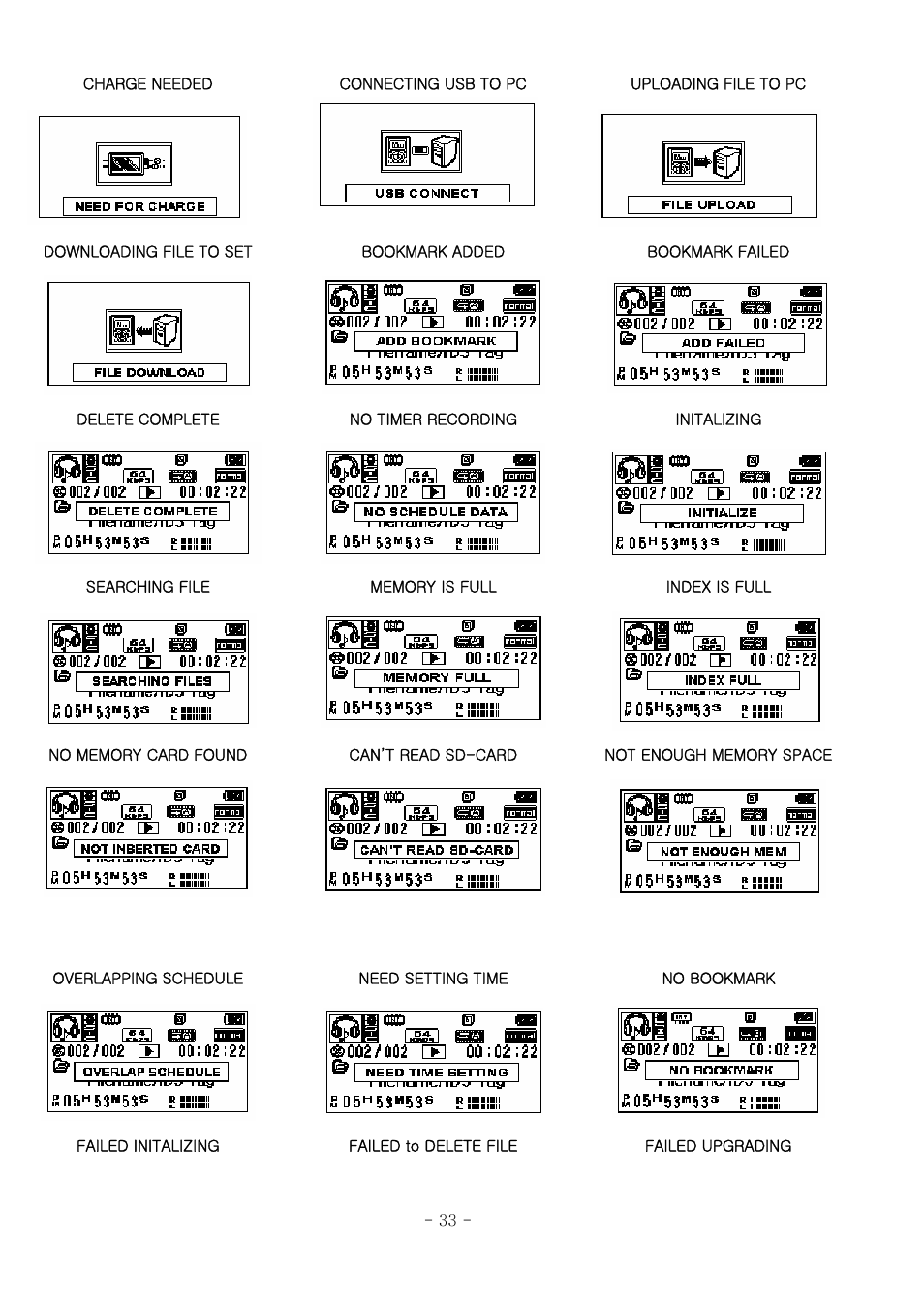 PoGo Products RadioYourWay LX User Manual | Page 41 / 46