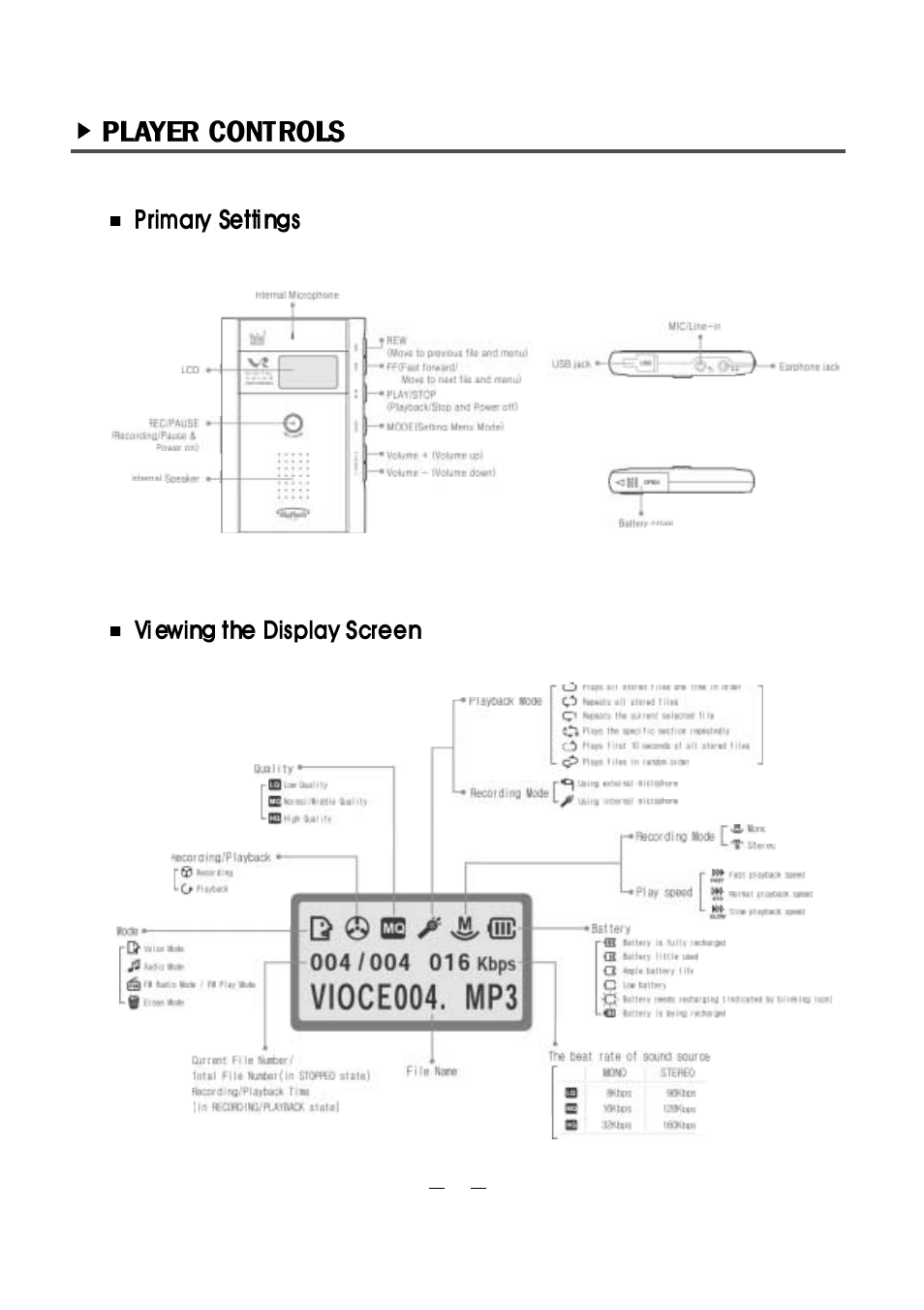 PoGo Products EVR-100 User Manual | Page 6 / 48