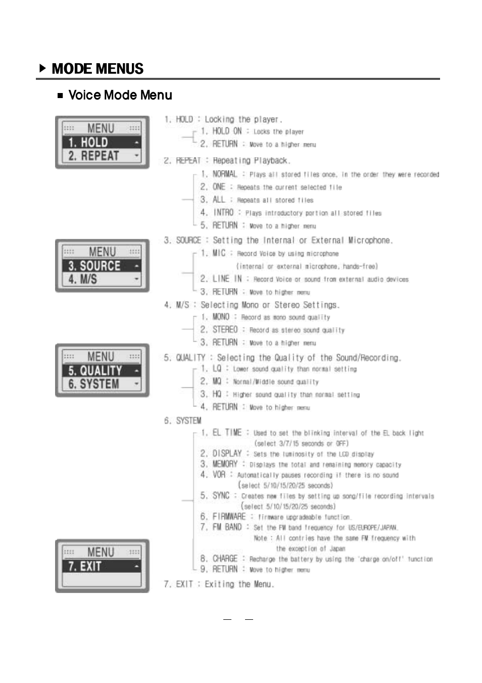 PoGo Products EVR-100 User Manual | Page 7 / 48