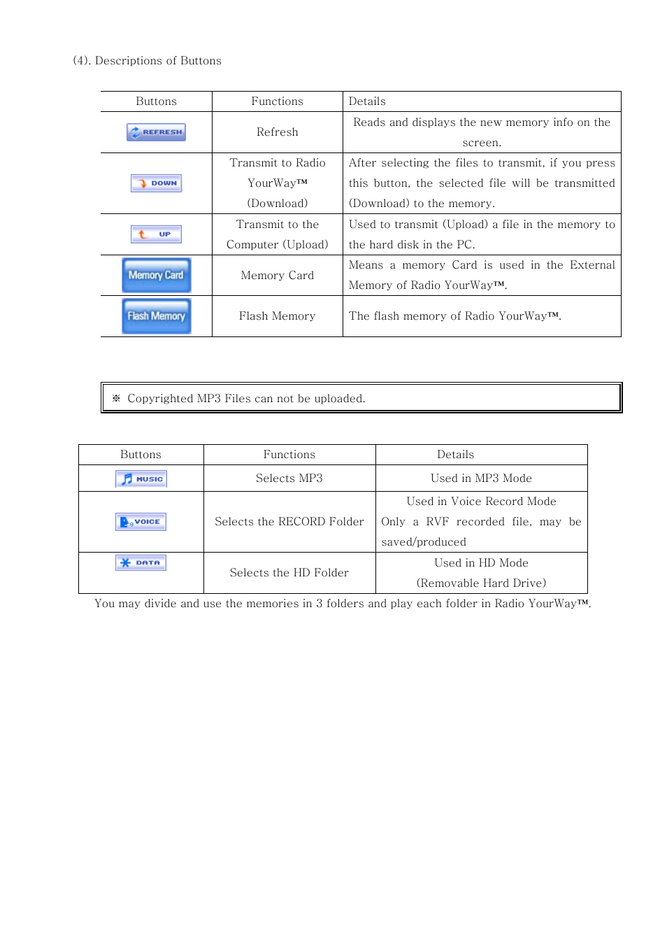 PoGo Products Radio YourWay User Manual | Page 29 / 39
