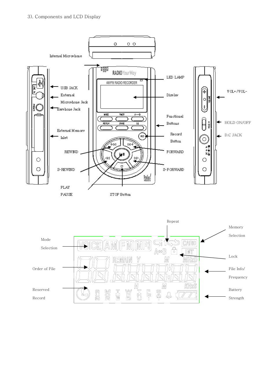PoGo Products Radio YourWay User Manual | Page 7 / 39