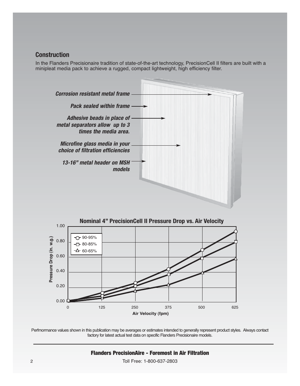 Construction | Precisionaire PrecisionCell II M User Manual | Page 2 / 4