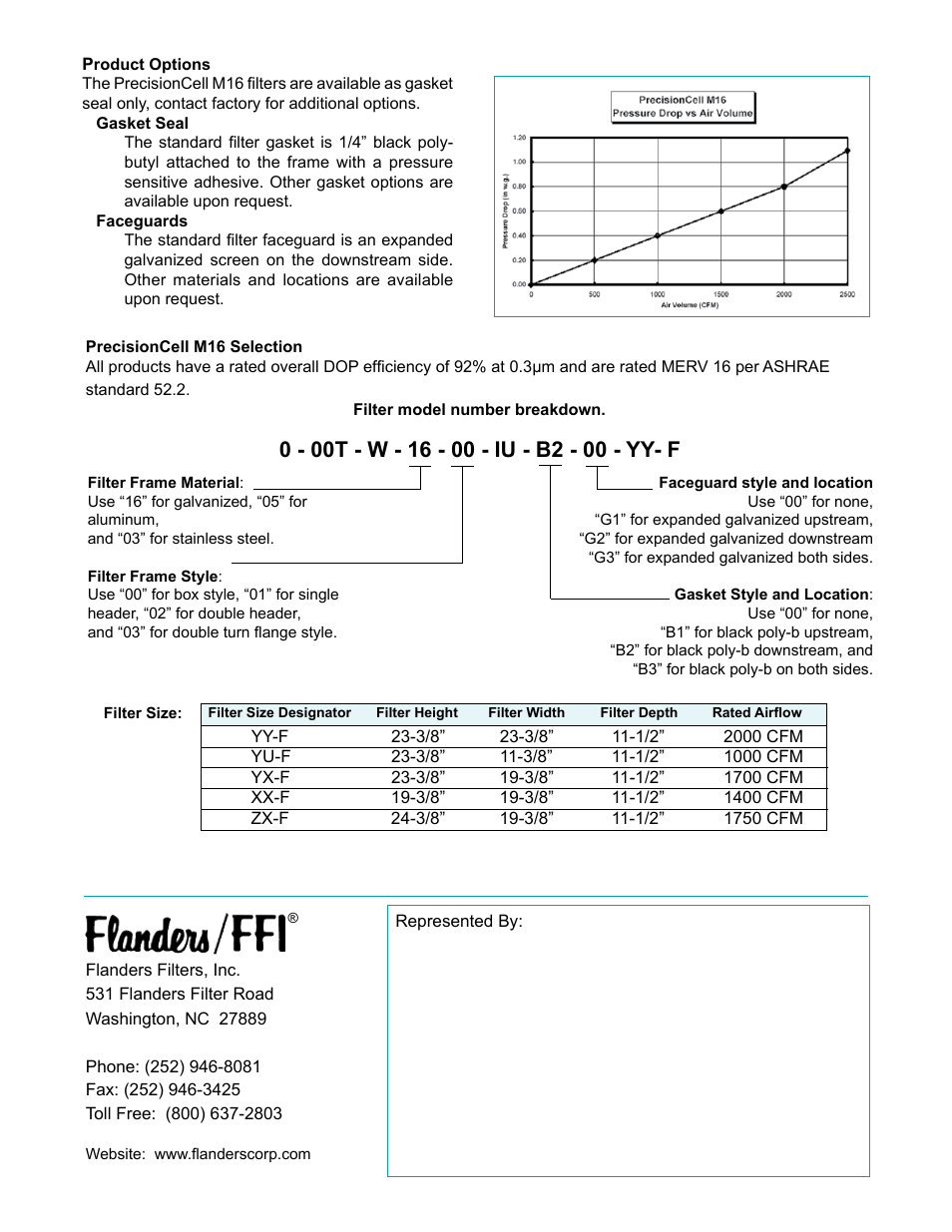 Precisionaire PrecsionCell M16 PB1007-0307 User Manual | Page 2 / 2