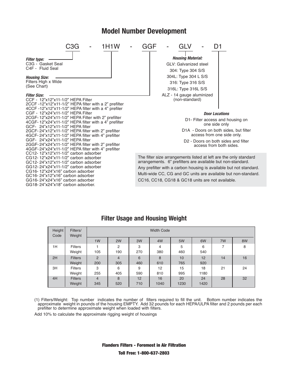 Model number development, Filter usage and housing weight, C3g - 1h1w - ggf - glv - d1 | Precisionaire Crank Lock HEPA Filter Housing C-4 User Manual | Page 3 / 4