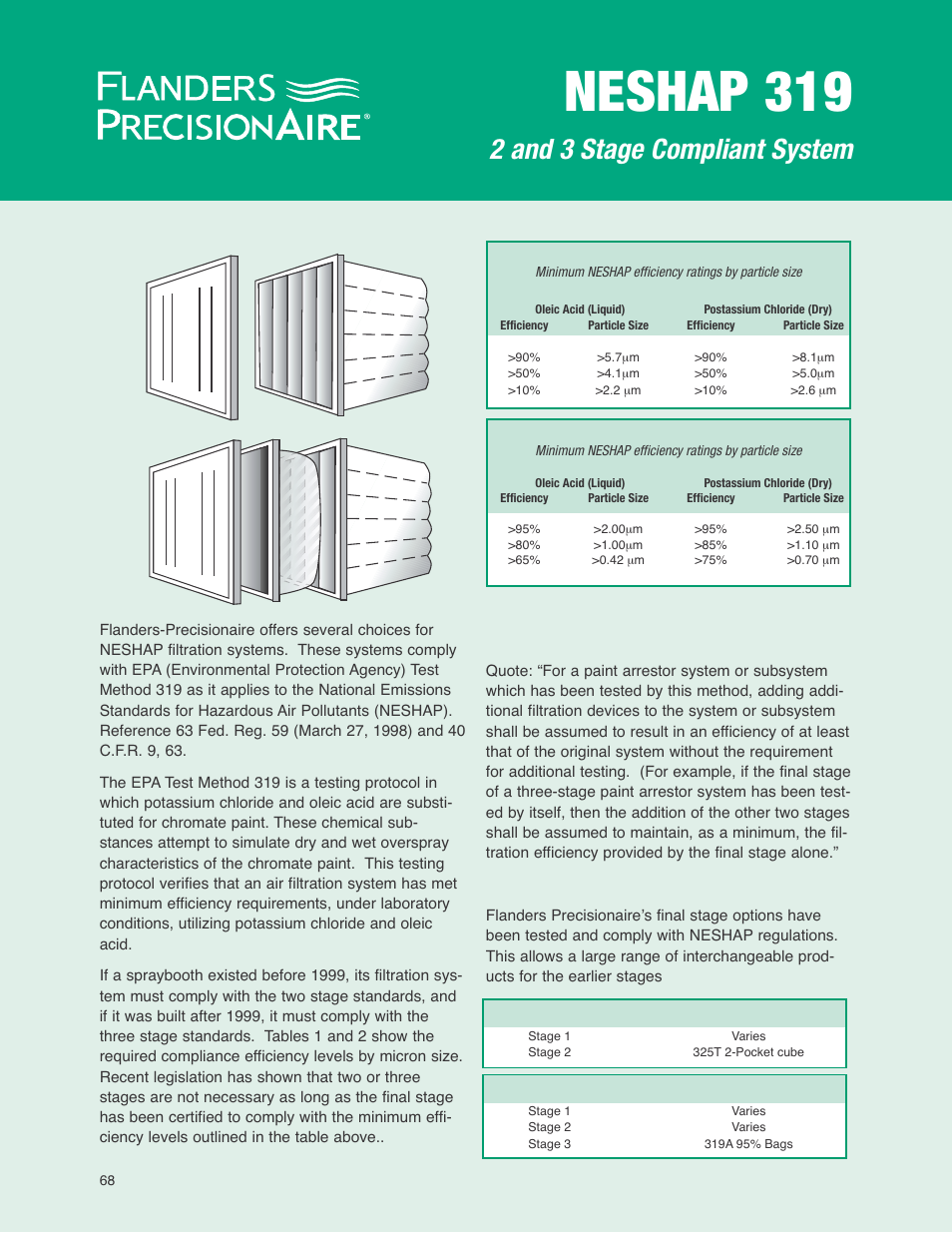 Precisionaire NESHAP 319 User Manual | 5 pages