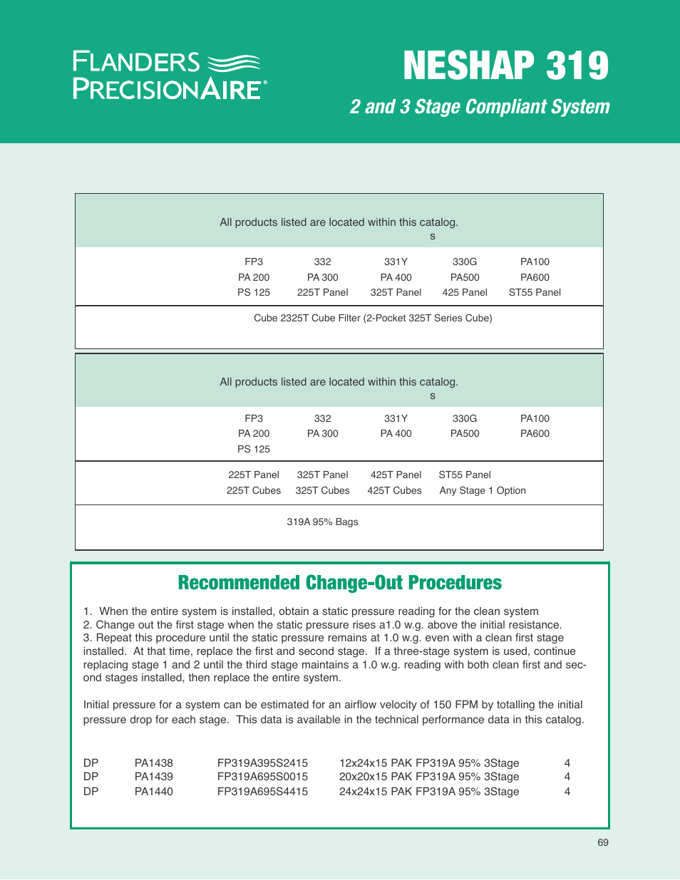 Neshap 319, Recommended change-out procedures, 2 and 3 stage compliant system | Precisionaire NESHAP 319 User Manual | Page 2 / 5