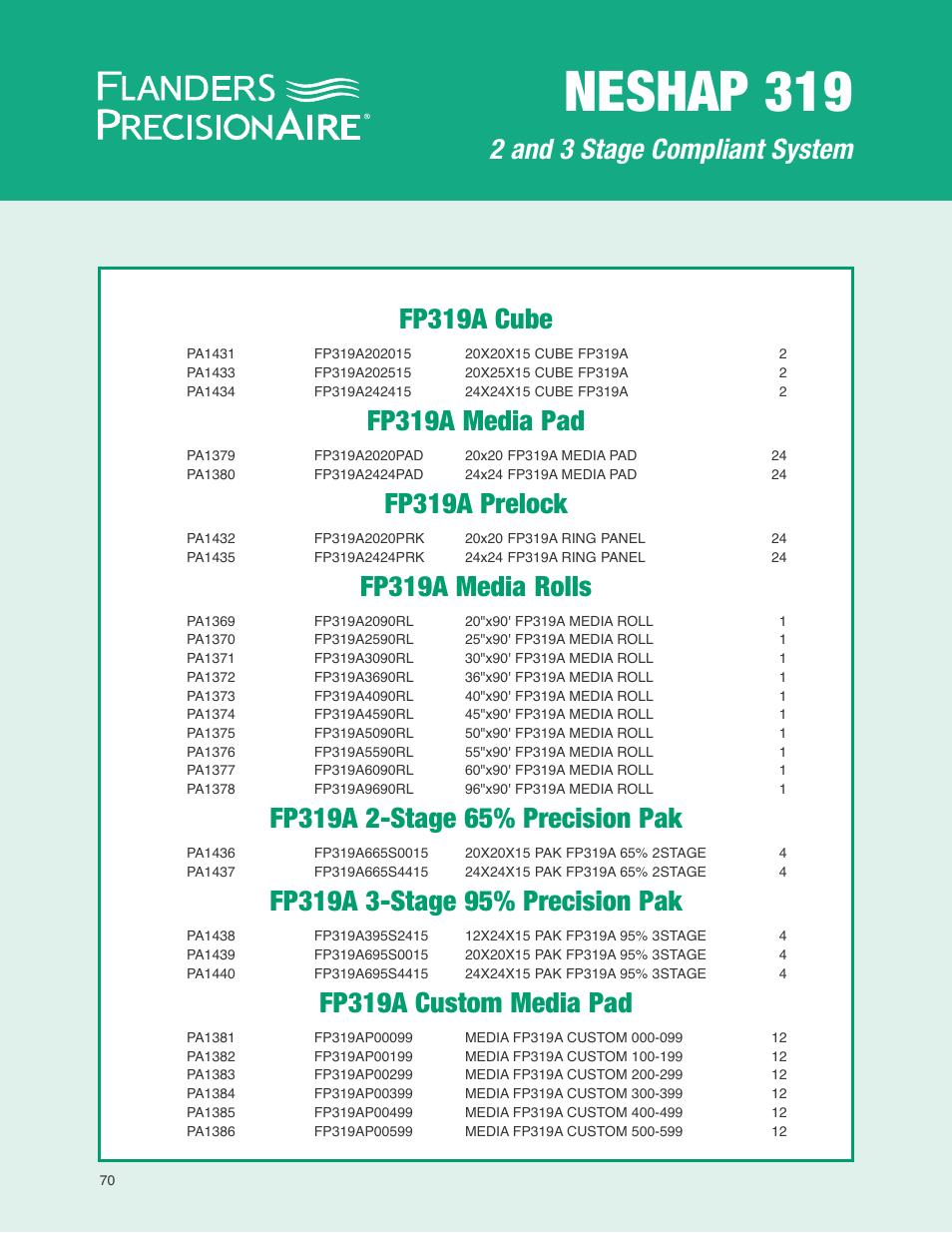 Neshap 319, Fp319a cube, Fp319a media pad | Fp319a prelock, Fp319a media rolls, Fp319a custom media pad, 2 and 3 stage compliant system | Precisionaire NESHAP 319 User Manual | Page 3 / 5