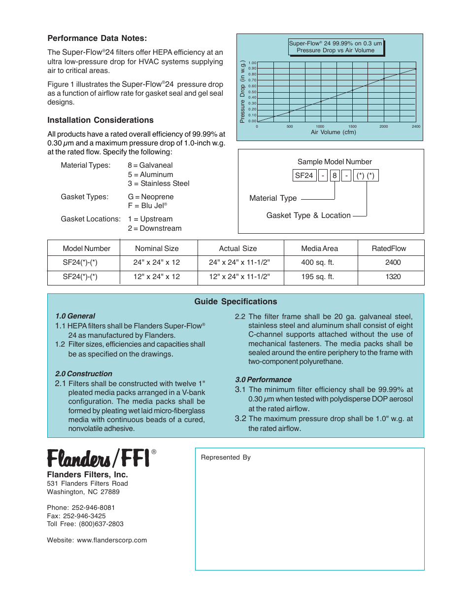 Precisionaire Super Flow PB1410 User Manual | Page 2 / 2