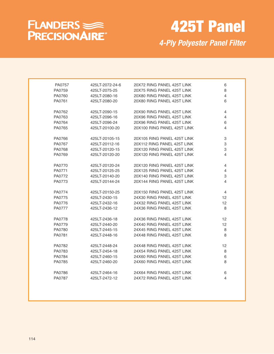 425t panel, Ply polyester panel filter | Precisionaire 425T Panel User Manual | Page 5 / 8