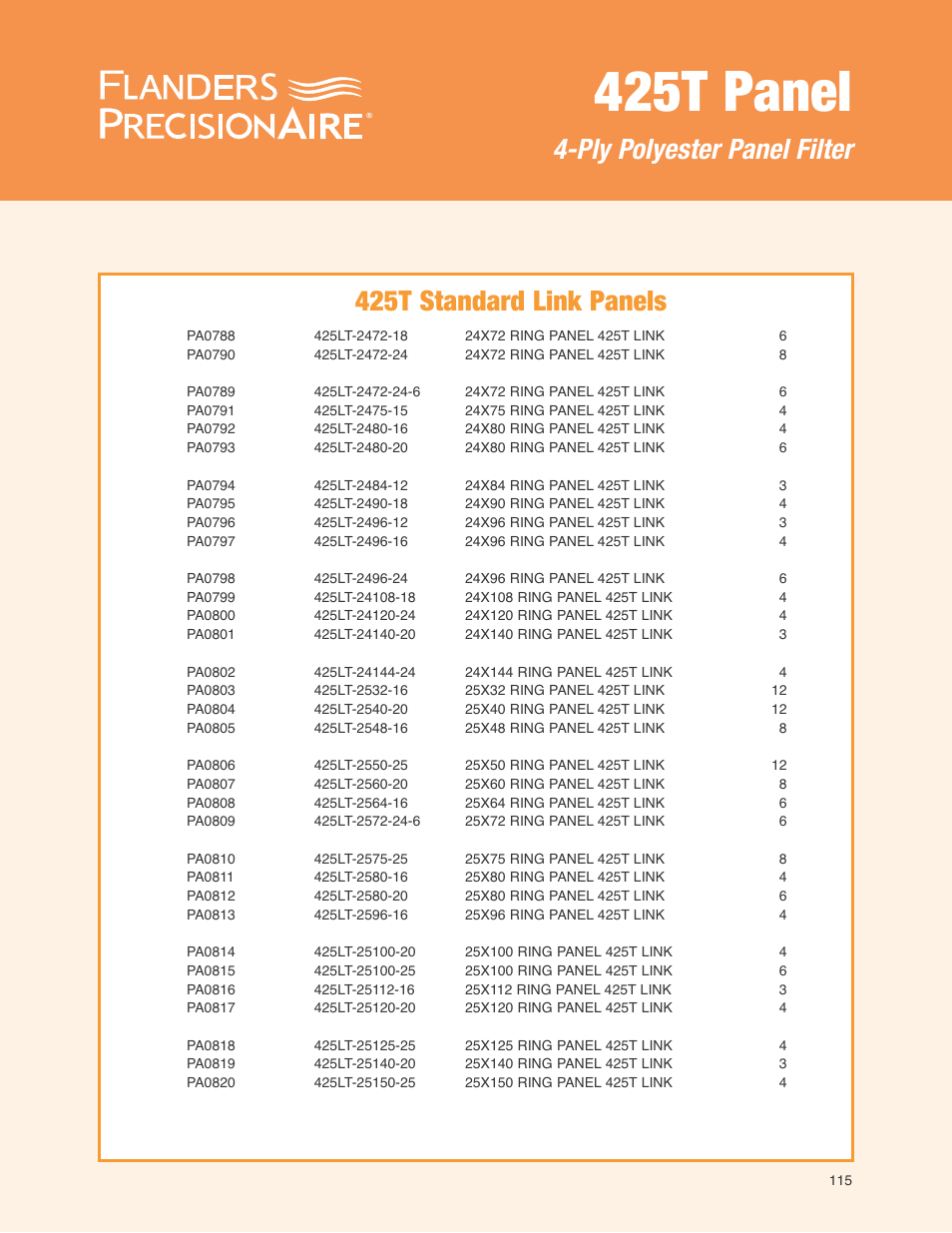 425t panel, 425t standard link panels, Ply polyester panel filter | Precisionaire 425T Panel User Manual | Page 6 / 8