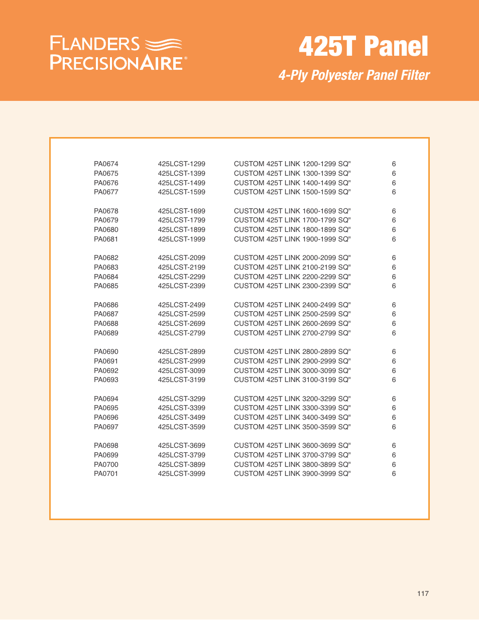 425t panel, Ply polyester panel filter | Precisionaire 425T Panel User Manual | Page 8 / 8