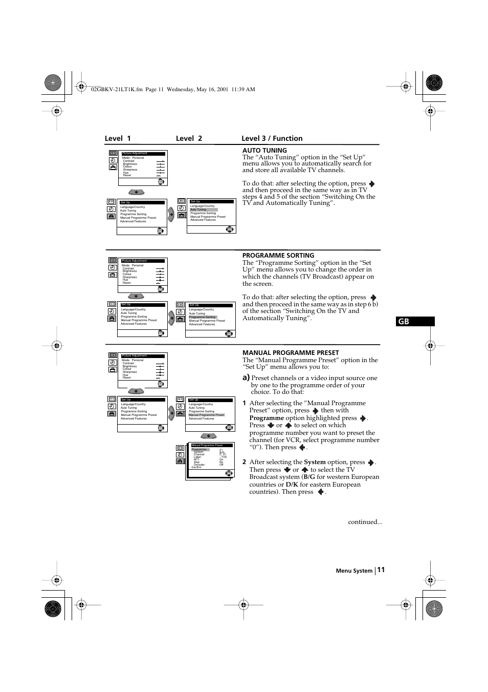 Level 1 level 2 level 3 / function | Sony KV-21LT1K User Manual | Page 11 / 128