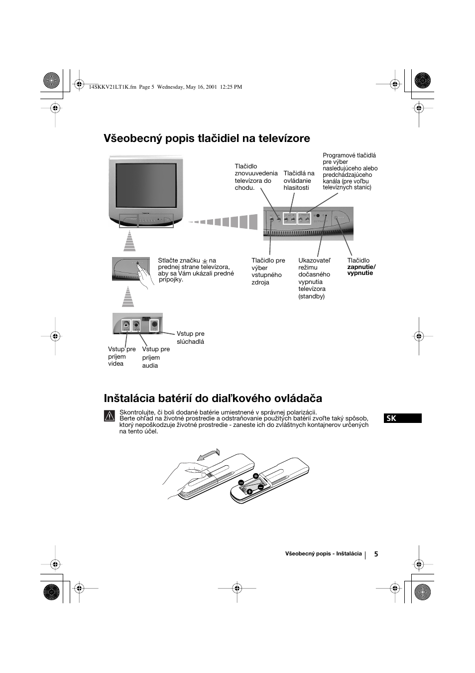 Sony KV-21LT1K User Manual | Page 113 / 128